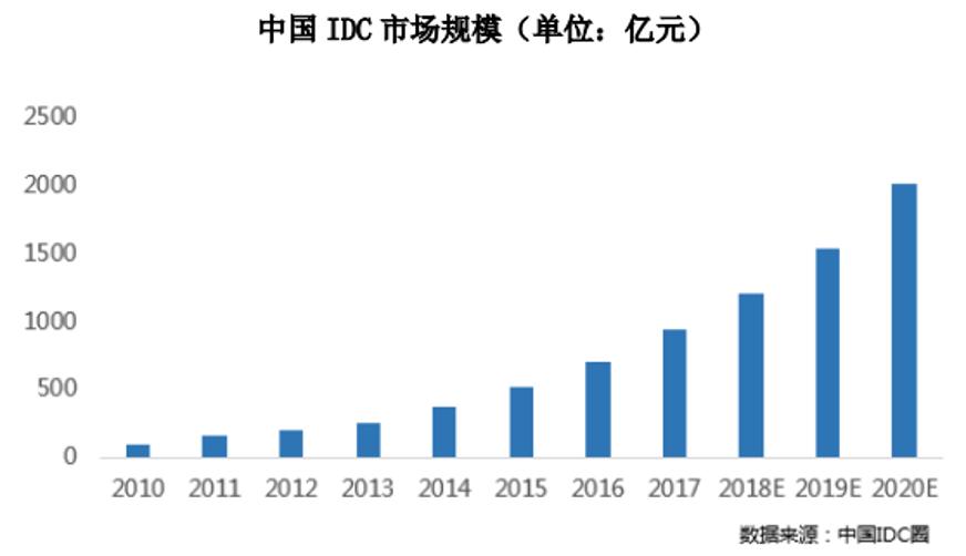 紫晶光存储公司,紫晶存储全息存储量产