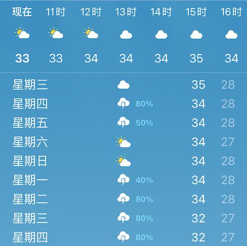 苹果6s如何更新ios14正式版,iphone6s如何更新ios14