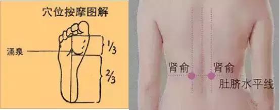 腰酸背痛精神不好缺什么,腰酸背痛感觉肾透支了