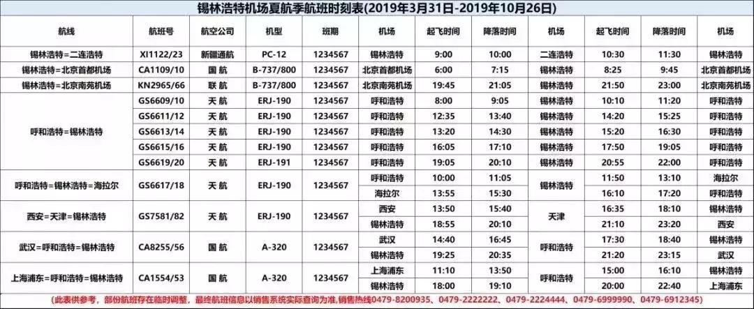 12月最新特价机票攻略,特价机票去哪儿旅游