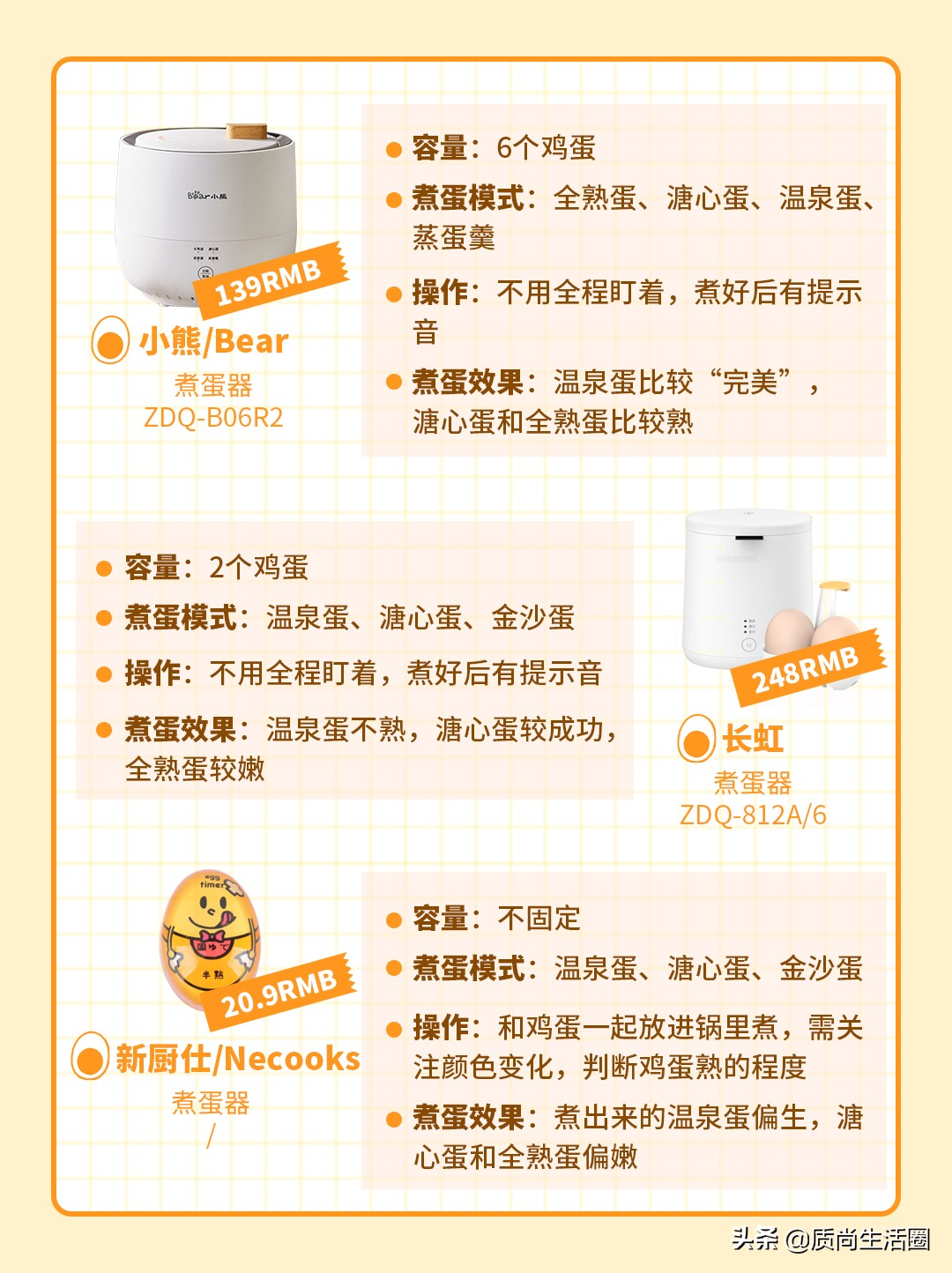 如何用煮蛋神器煮温泉蛋,家用温泉蛋溏心蛋小型煮蛋神器