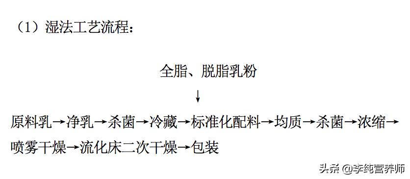 成人液态奶和奶粉哪个比较好,奶粉选便宜好吗