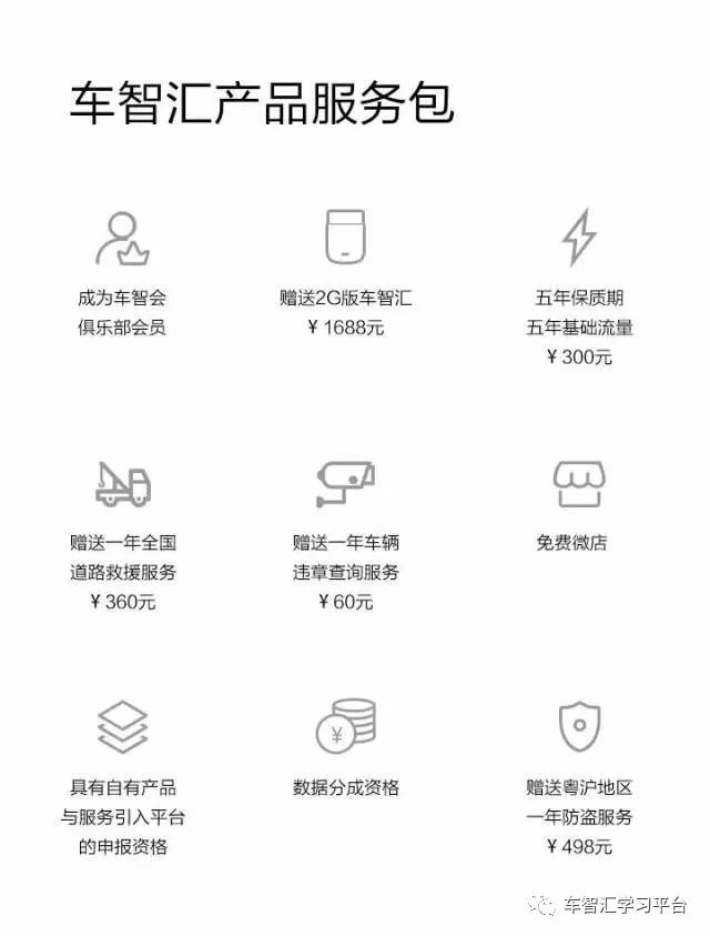 想不想把您的爱车变成一部印钞机!