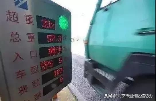 通州最新规划调整,通州最新政策消息