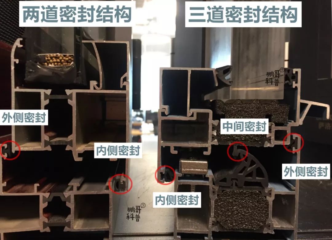 购买系统门窗到底要看什么,系统窗门窗怎么选