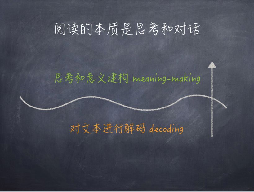 自然拼读神奇吗,自然拼读你必须知道的