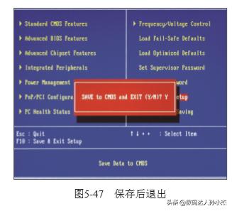 电脑各种bios设置图解教程,电脑bios的各种操作技巧