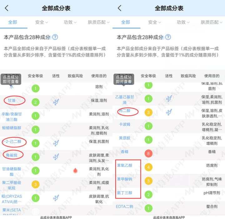 用了启初面霜满脸通红怎么回事,启初面霜里含防腐剂