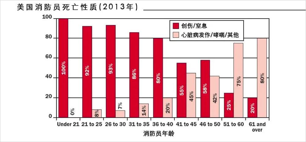 凉山火灾为什么牺牲那么多人,3月30日四川凉山火灾牺牲多少人