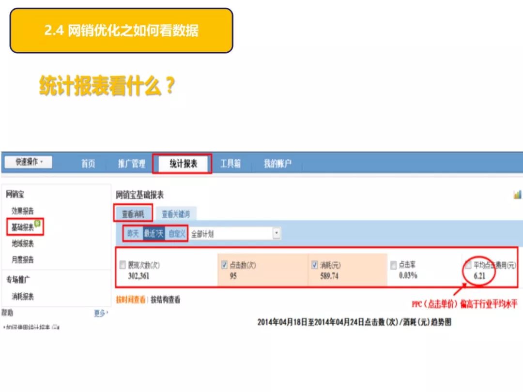干货分享超卖口诀,干货分享三大销售绝招