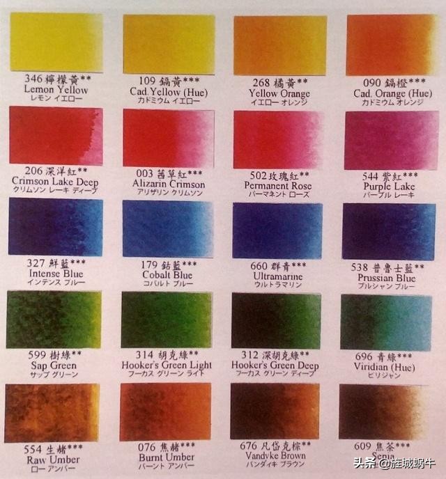 水彩入门工具使用基础教学,水彩工具入门基础知识