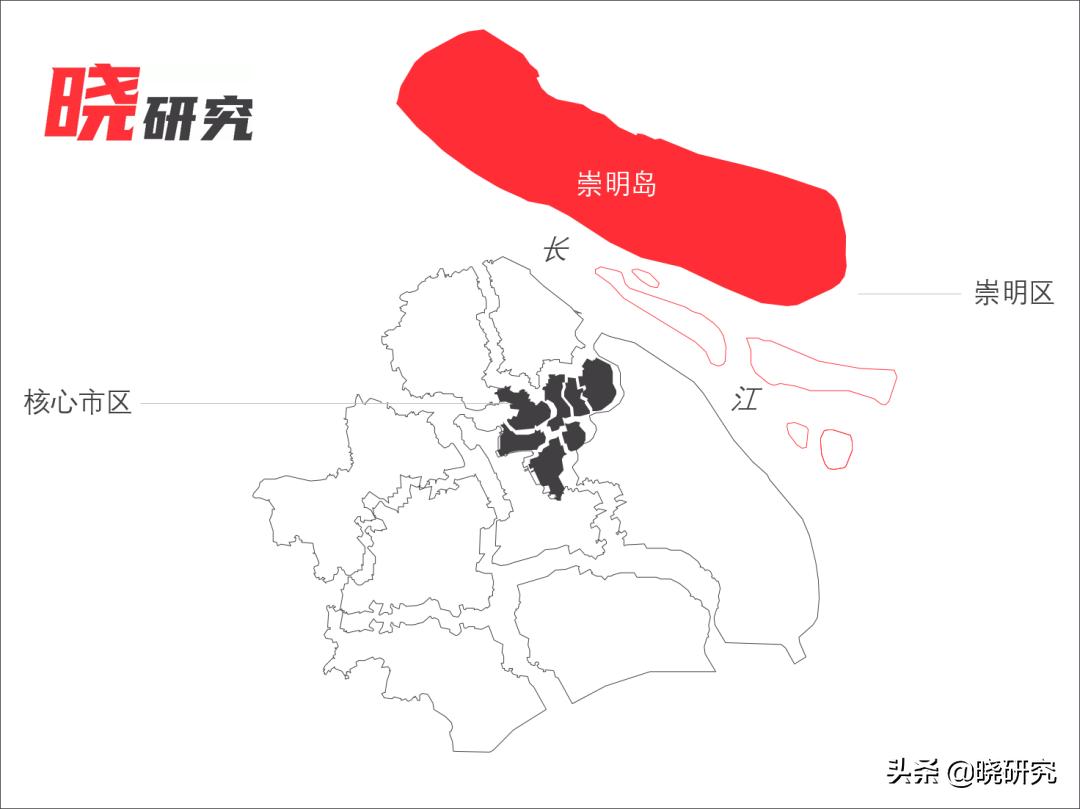 崇明岛会不会变成曼哈顿,崇明岛为啥不开发成曼哈顿