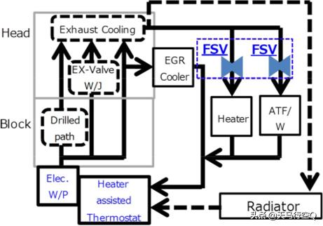 亚洲龙凯美瑞2.5发动机一样么,丰田亚洲龙凯美瑞2.5发动机一样吗
