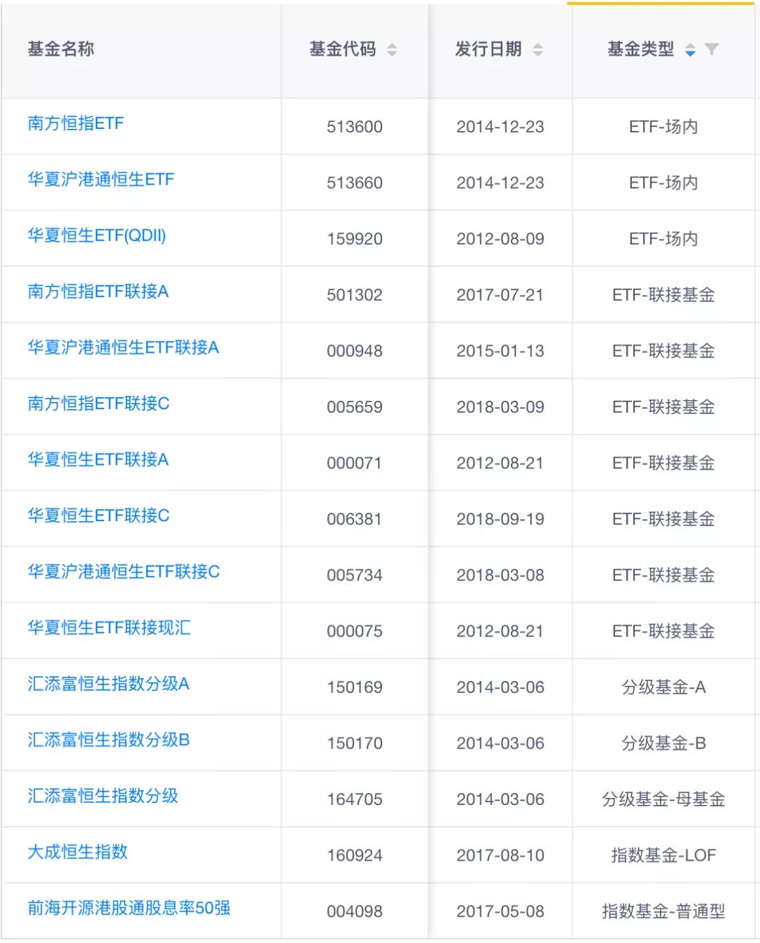 一文搞懂互联网,一文搞懂解析几何
