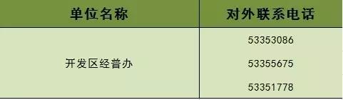 普兴街道办电话,各区经普办