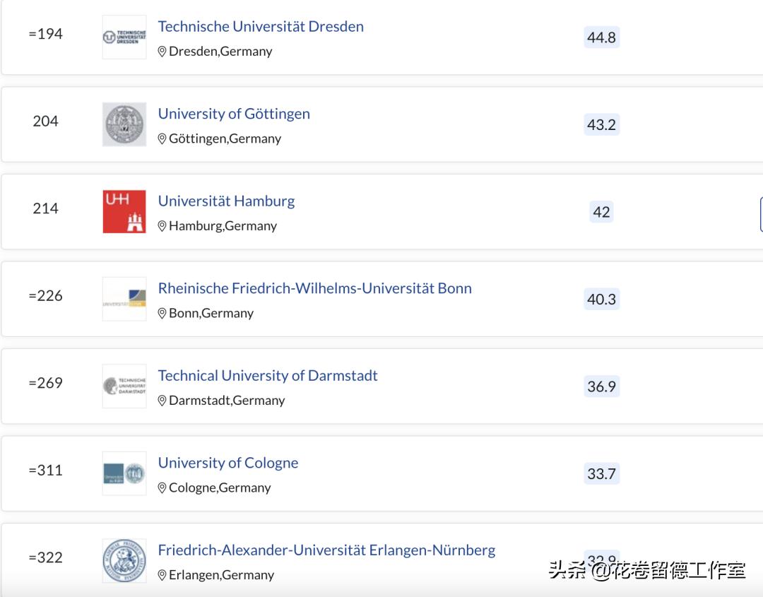 德国留学不好毕业,德国汉诺威大学和清华大学哪个好