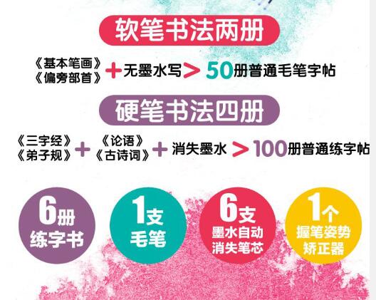 孩子写字急躁写得快写得潦草,孩子写字歪歪扭扭的怎么办