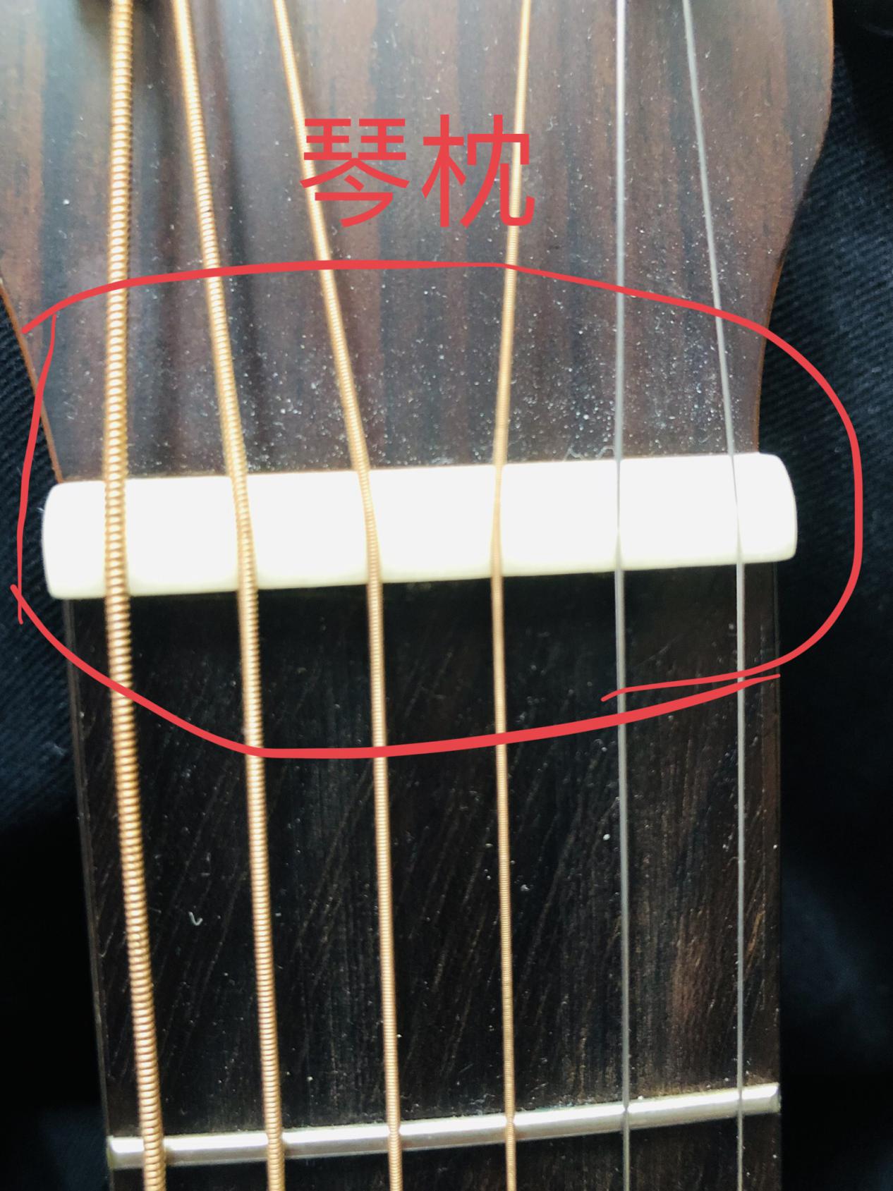 如何挑选一把合适自己尺寸的吉他,初学者想买一把吉他怎么选