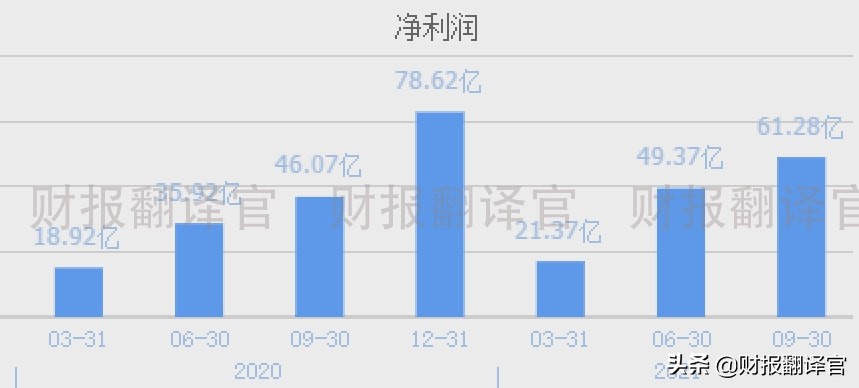 全球最大的冶金公司,拥有众多海外锂电材料矿山资源,股价仅3元?