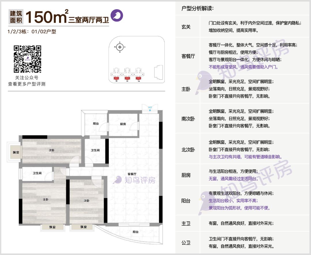 长安地王广场哪一年建成的,长安地王广场和万科广场