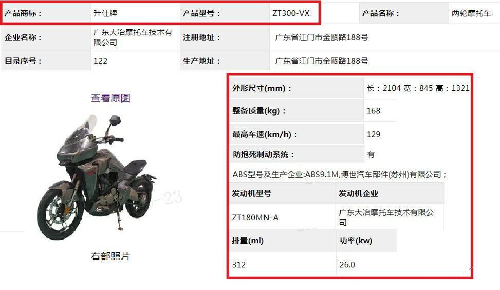 加了整流罩的太子,升仕310VX多角度曝光,跨界的有些“咖喱味”
