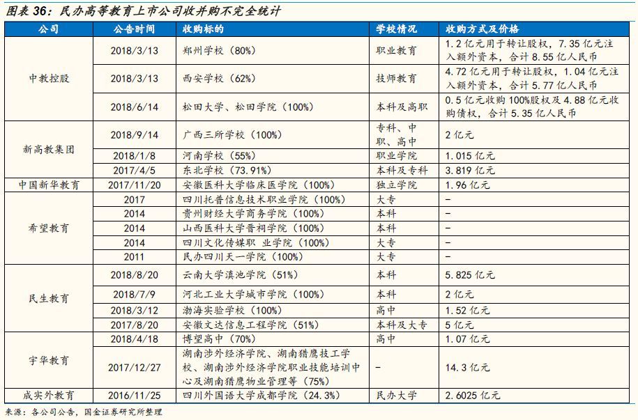 国金证券策略思维,国金证券年度投资策略