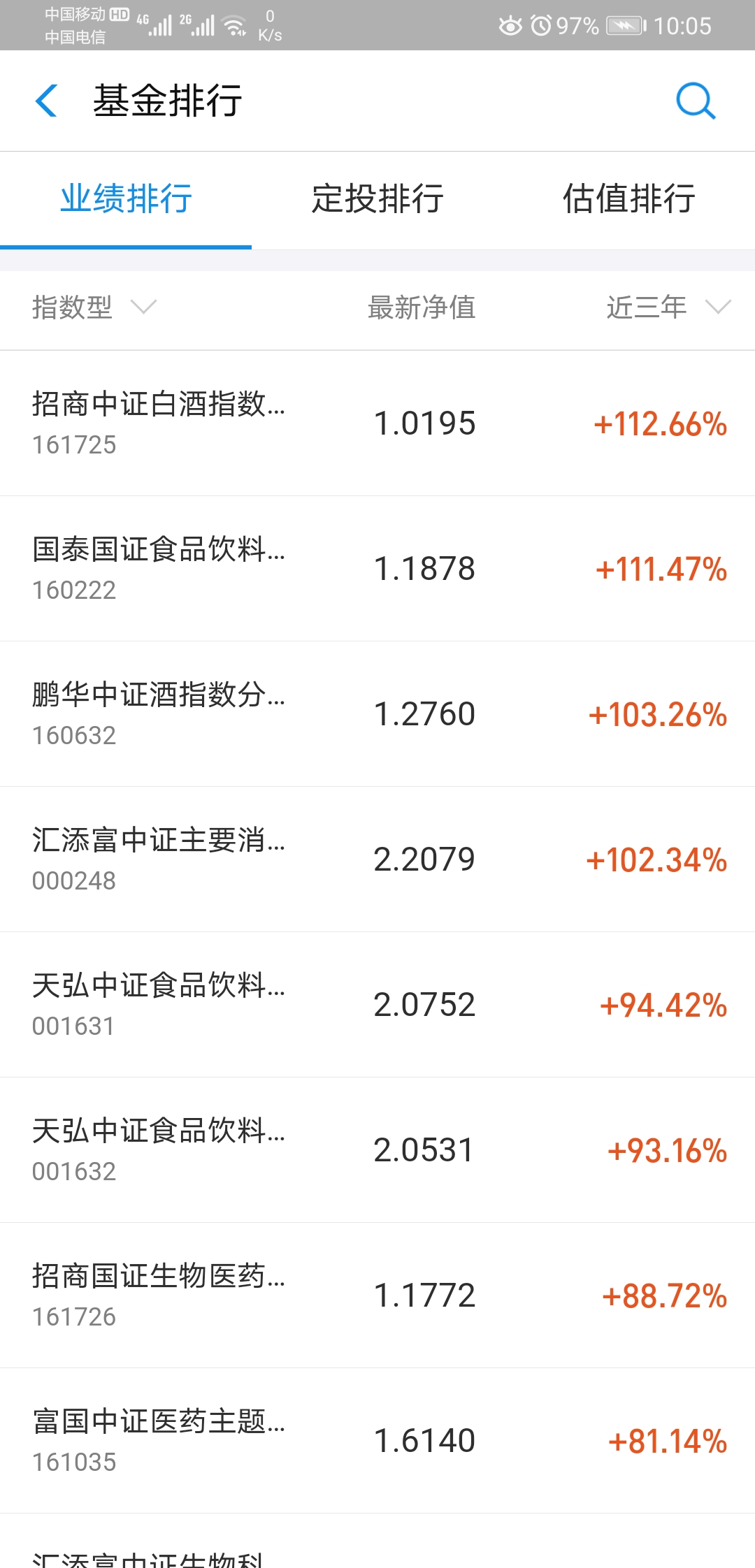 抄底投资什么好,玩转基金定投与etf基金投资