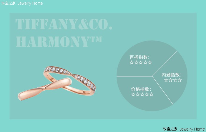 预算5000可以买到什么样婚戒,十大必买经典款婚戒