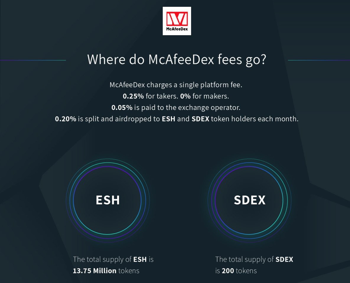 mcafee专业卸载工具,mcafee提供的专用卸载程序