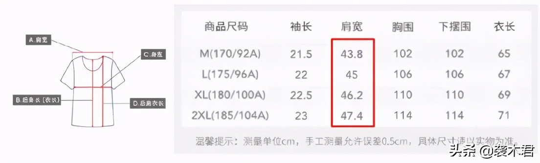 网购衣服尺寸男士怎么选,男生网购如何选到合身的衣服