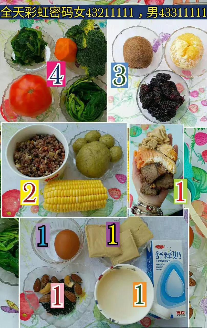 天天蔬果,天天蔬果新消息