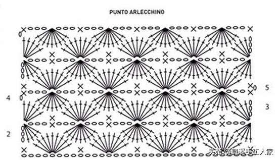 包包钩织教程最简单初学者,钩织包包初学者
