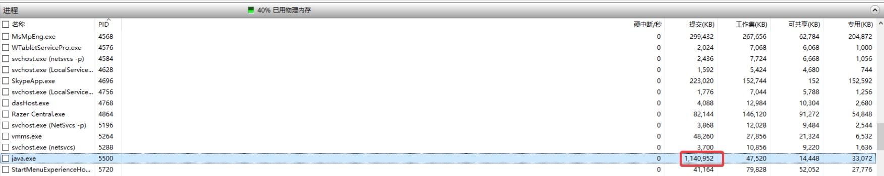从下往上看是什么角度,从下往上看图片