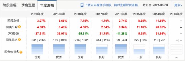 机构推荐的十大股票,机构看中的十大股票