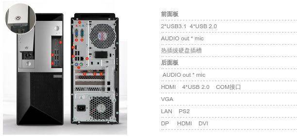 联想扬天p860,联想扬天p680光驱