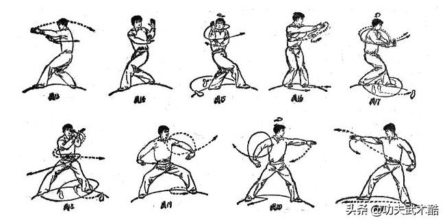 梁氏八卦掌八大母掌演示,八卦掌八大掌完整示范