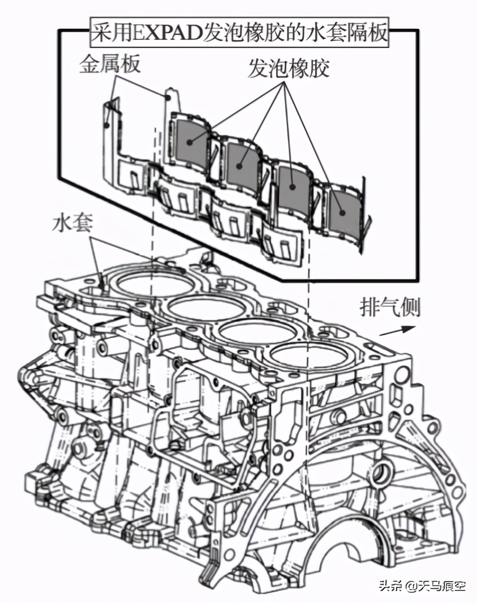 丰田雷凌1.5发动机技术,丰田卡罗拉双擎1.6发动机分解视频
