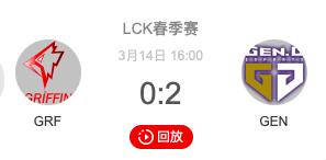 ssg尺帝夺冠,尺帝打不过韩国哪个ad