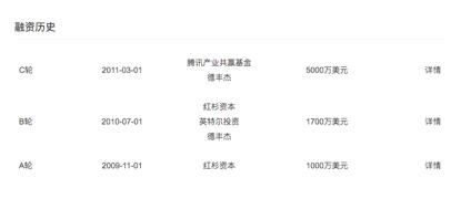 互联网卖鞋,互联网卖鞋子