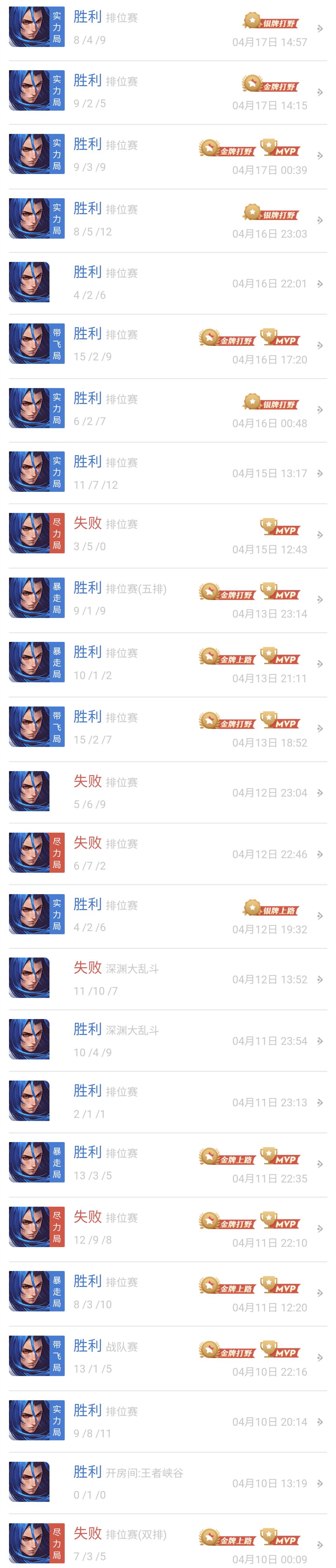 s30橘右京打野适合出不详还是爆裂,王者荣耀kpl谁的打野橘右京最厉害