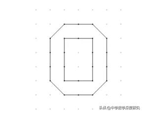 皮克公式图解大全,皮克公式证明方法