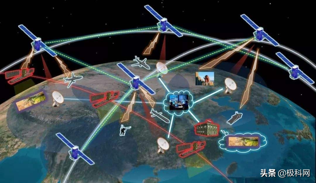 低轨卫星互联网可行吗,低轨卫星上网