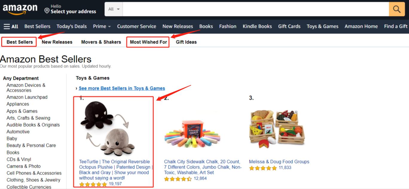 跨境选品的十大思路图,跨境选品常见的选品方法