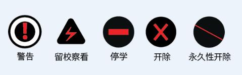 留学生学术不端如何补救,学术压力大的后果