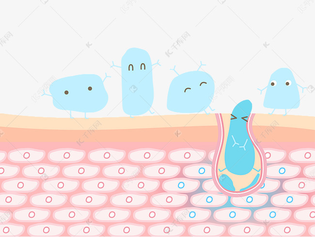 这个特供护肤品,你真的需要吗?