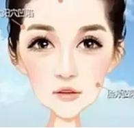 高颧骨脸颊凹妆容,高颧骨有办法改善吗