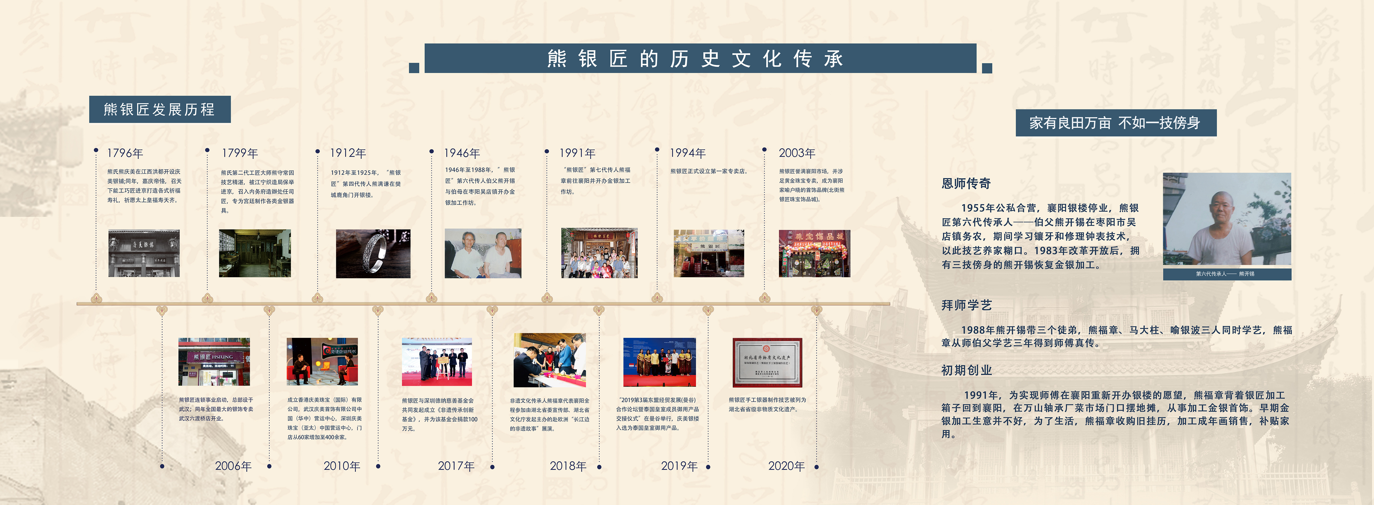 熊银匠非遗体验,熊银匠非遗老店