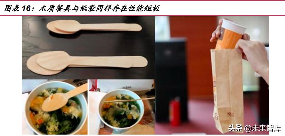 可降解塑料行业未来如何破局,可降解塑料近十年发展