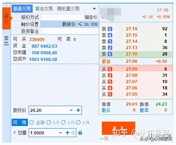 突破平台回踩买入,突破平台回踩买入指标公式