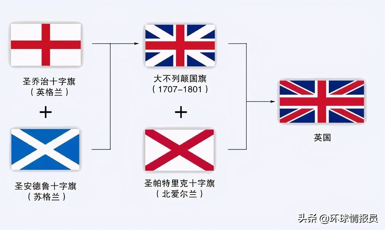 英国为何可以建立庞大的殖民帝国,英国如何统治殖民地